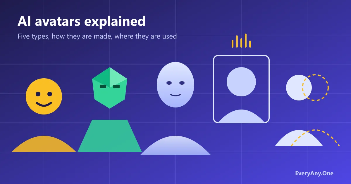 Illustration of five kinds of AI avatar side by side, from a flat cartoon face to a dashed outline twin of a person