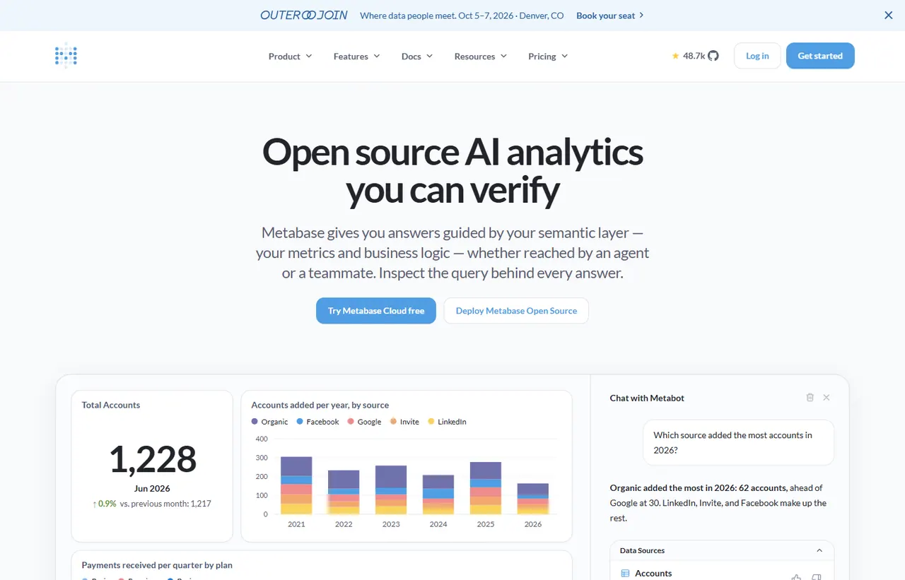 Metabase pricing page, showing the published plans and prices recorded on this page