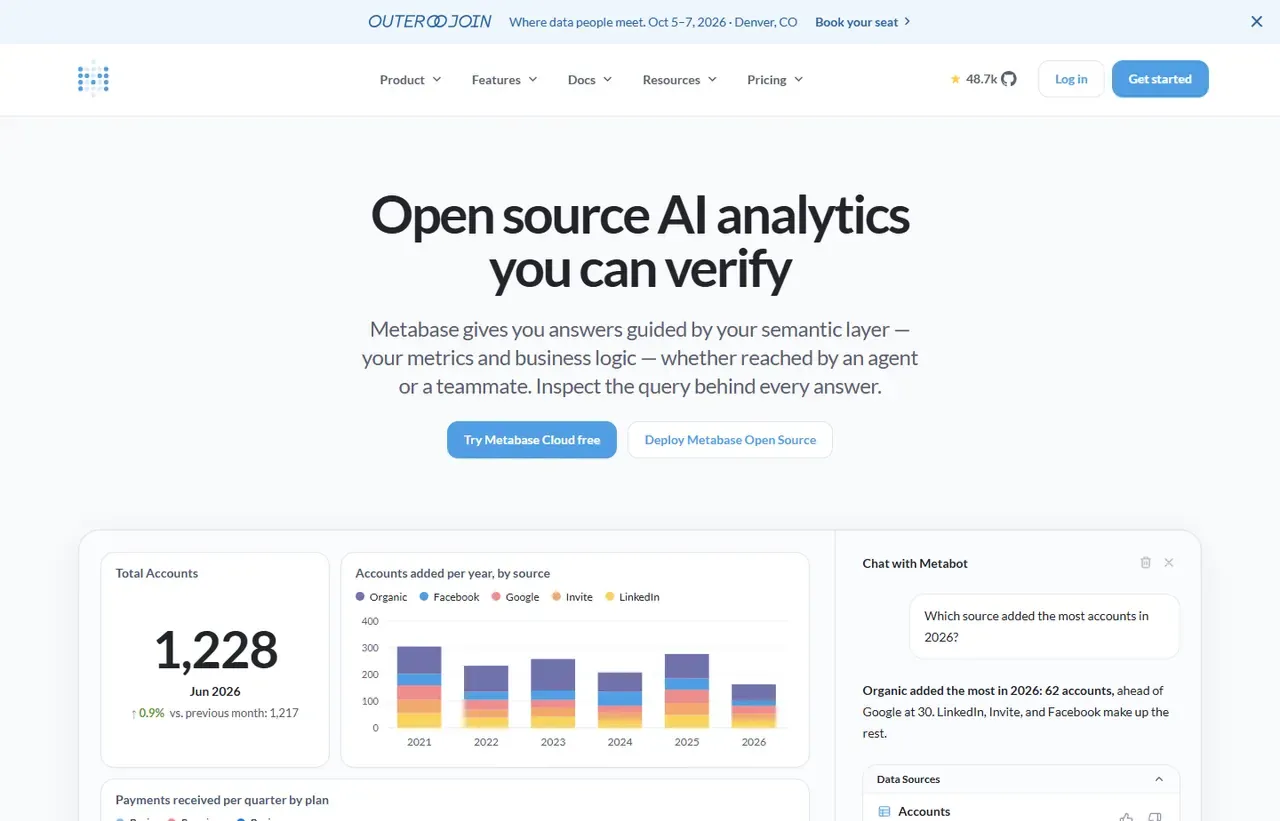 Metabase homepage, showing how the product presents itself