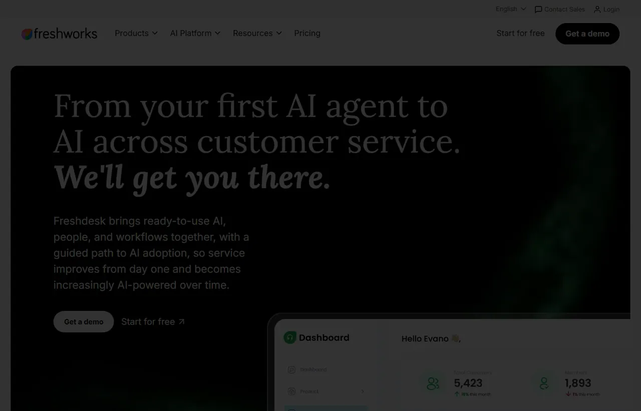 Freshdesk pricing page, showing the published plans and prices recorded on this page