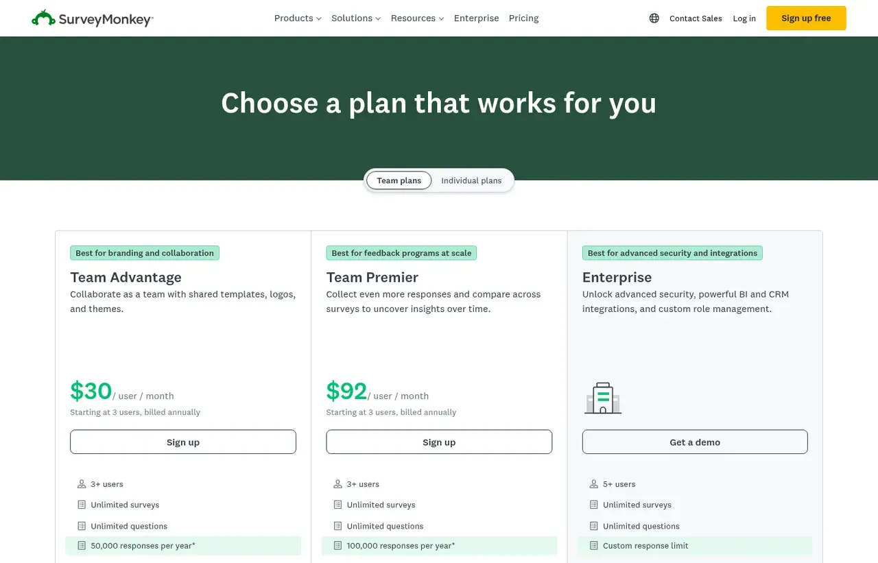 SurveyMonkey pricing page, the page the prices we record were read from. Currency shown depends on the visitor's region