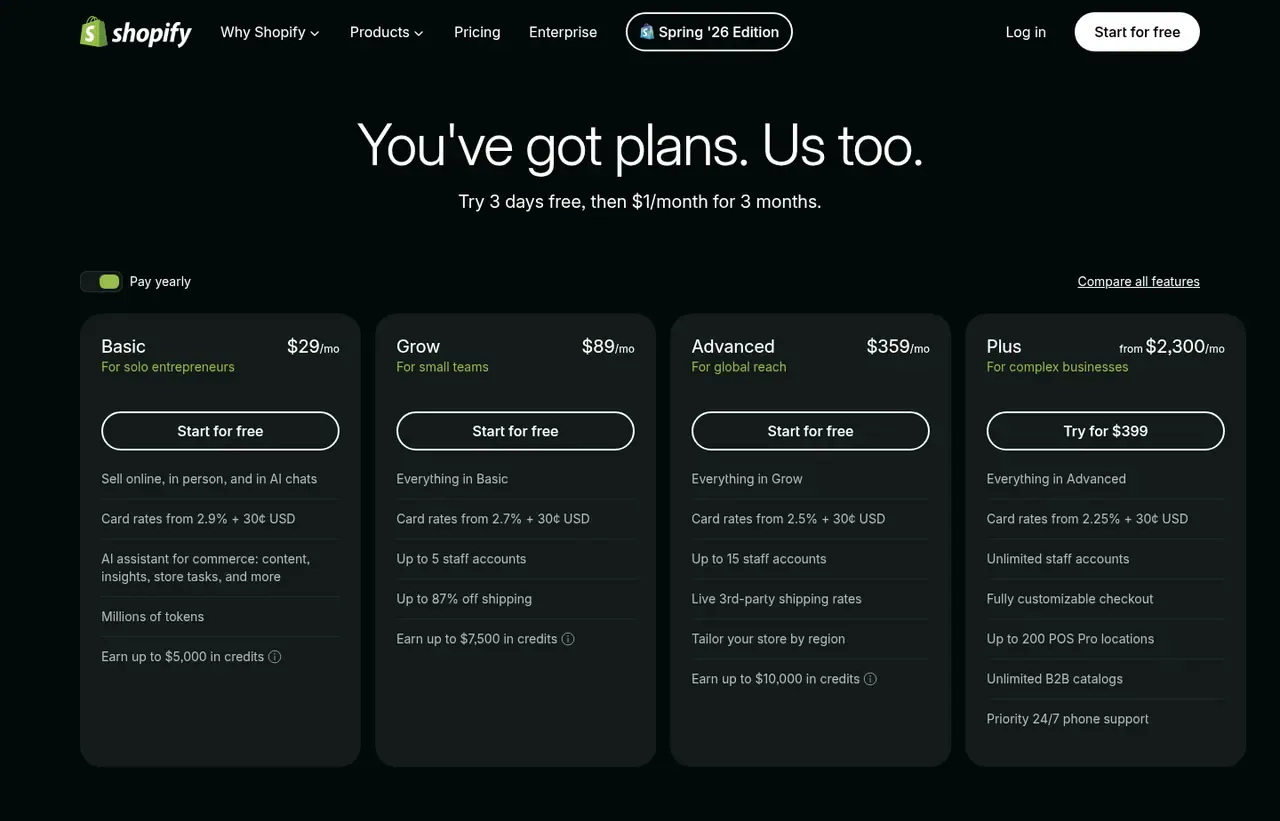 Shopify pricing page, the page the prices we record were read from. Currency shown depends on the visitor's region