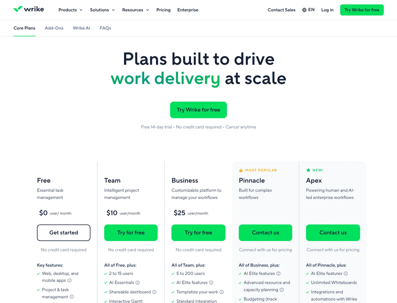 Wrike pricing page, showing the published plans and prices recorded on this page