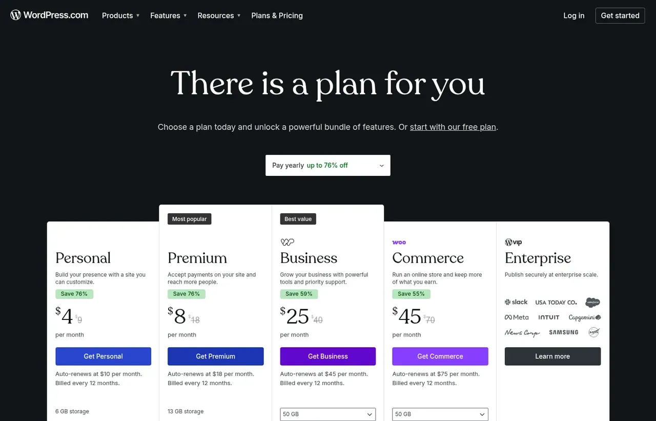 WordPress pricing page, the page the prices we record were read from. Currency shown depends on the visitor's region