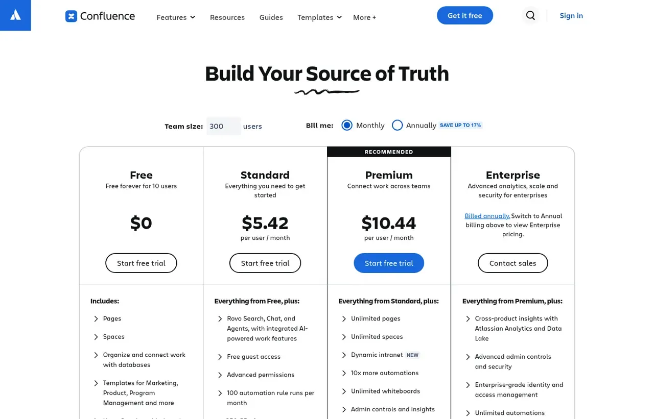 Confluence pricing page, the page the prices we record were read from. Currency shown depends on the visitor's region