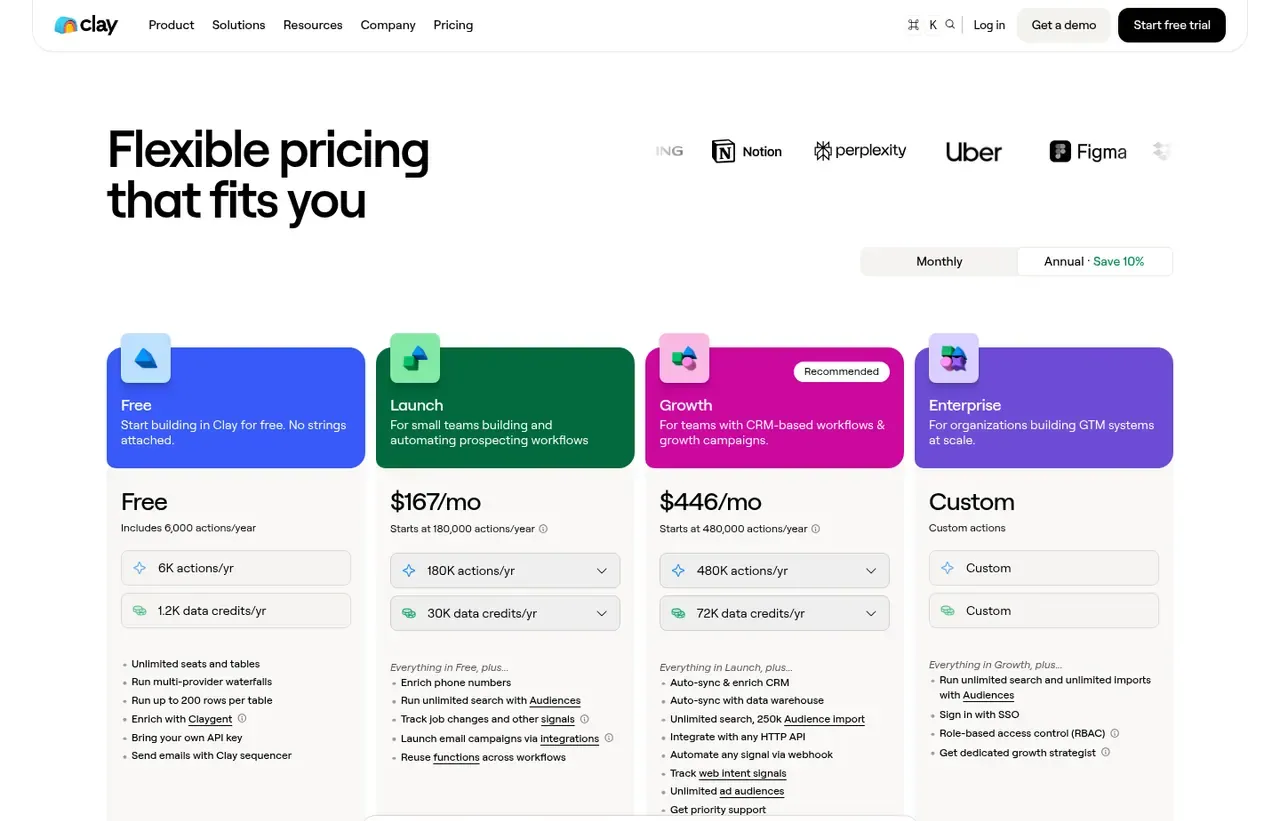 Clay pricing page, the page the prices we record were read from. Currency shown depends on the visitor's region