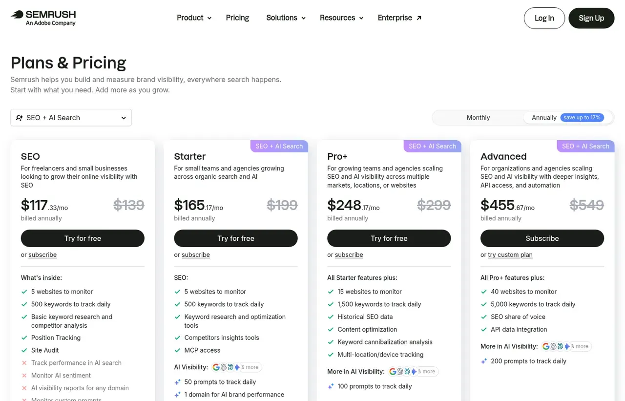 Semrush pricing page, the page the prices we record were read from. Currency shown depends on the visitor's region