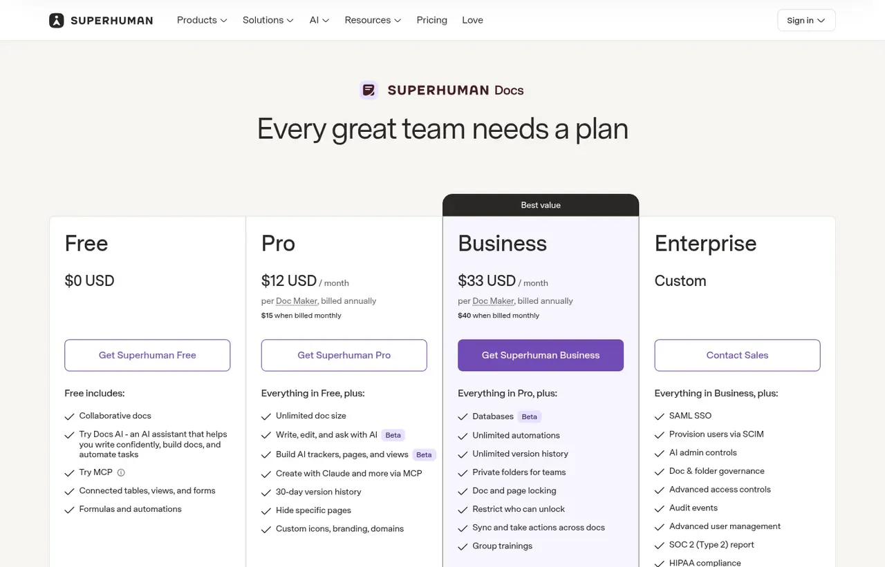 Coda pricing page, the page the prices we record were read from. Currency shown depends on the visitor's region