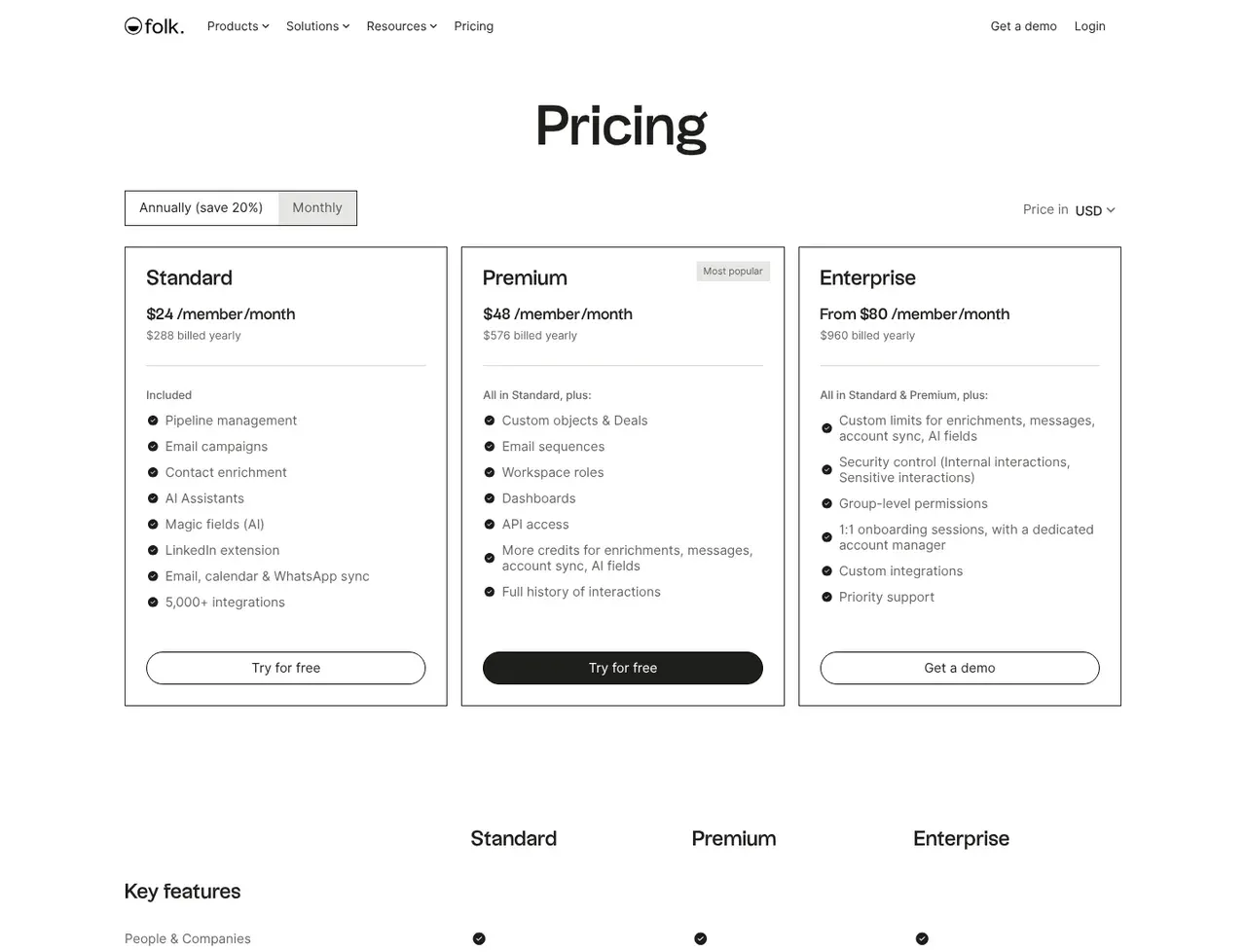 folk pricing page, the page the prices we record were read from. Currency shown depends on the visitor's region