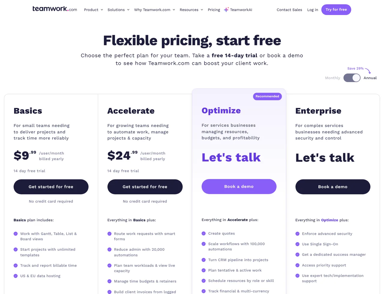 Teamwork.com pricing page, showing the published plans and prices recorded on this page