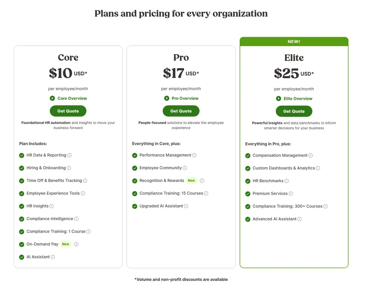 BambooHR pricing page, the source of the prices recorded on this profile. Currency shown depends on the visitor's region