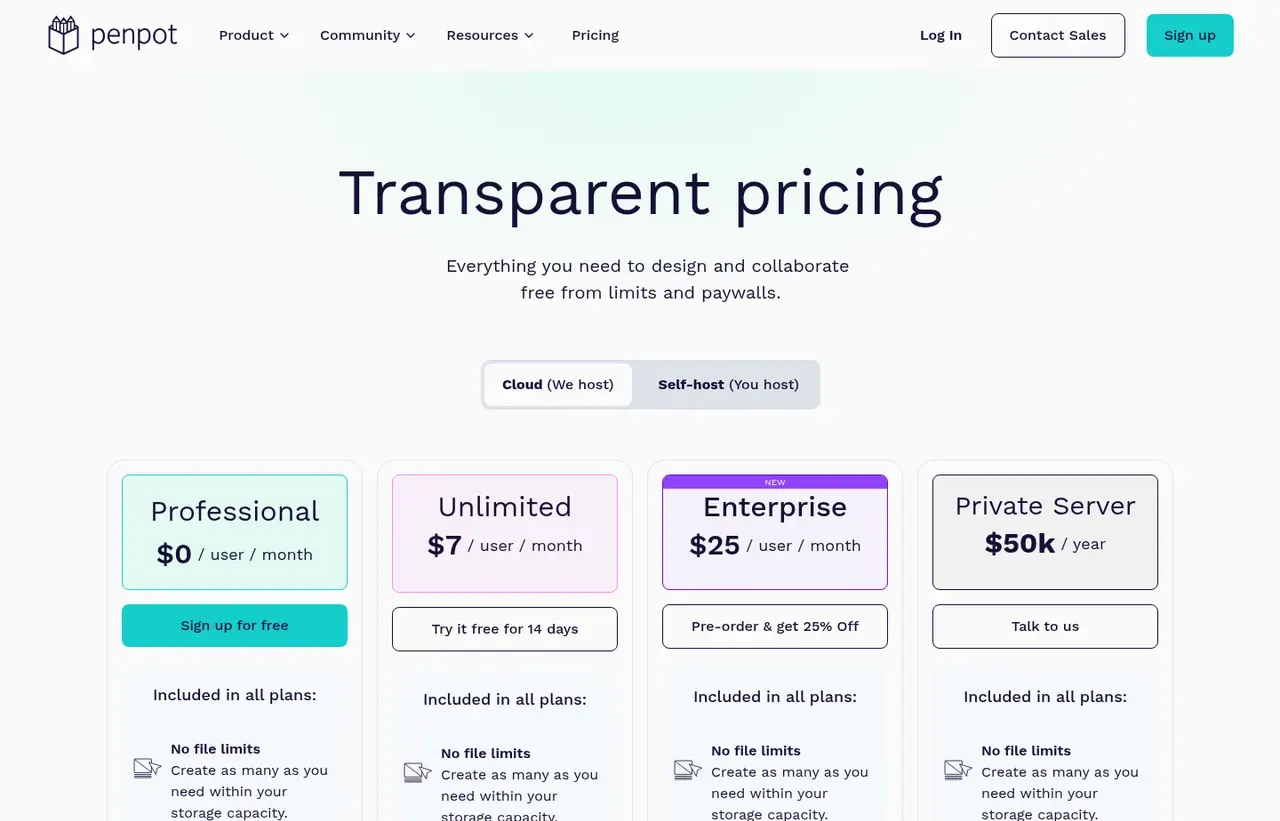 Penpot pricing page, the page the prices we record were read from. Currency shown depends on the visitor's region